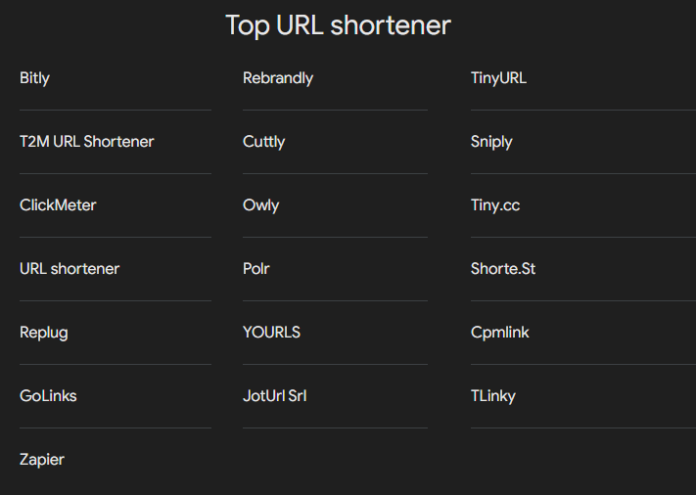 Top 18 Free URL shortener use in 2024